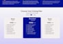 do responsive framer website, framer landing page, framer cms for you